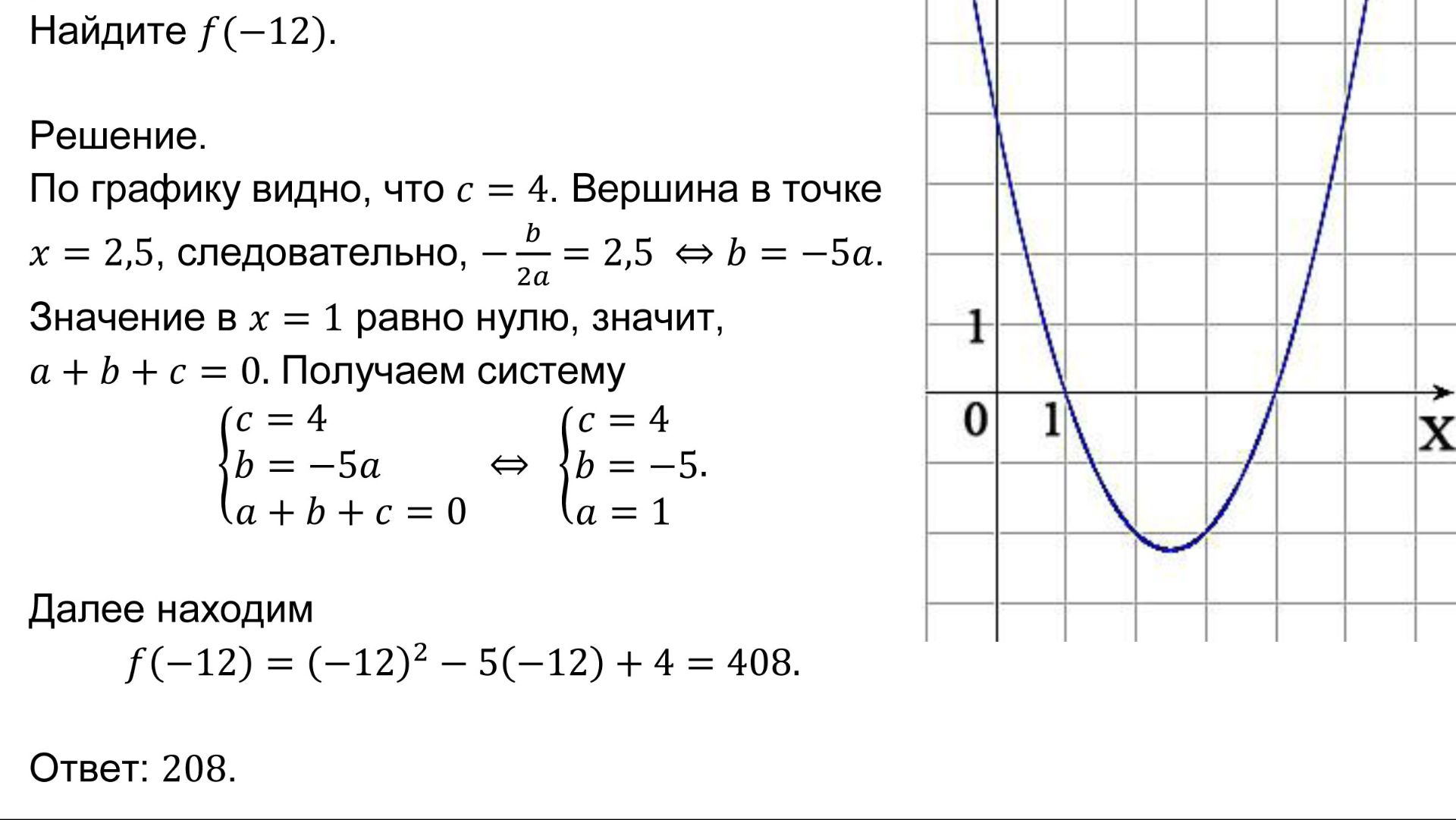 Разбор 11 задания банк ФИПИ Профильная математика