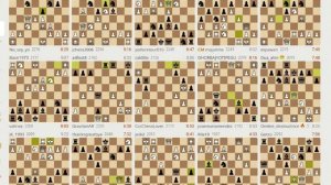 Трансляции на Lichess, рапид – запись №10 - 171of254