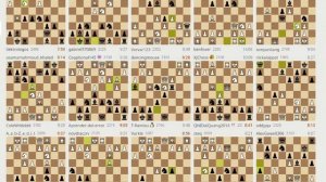 Трансляции на Lichess, рапид – запись №10 - 117of254