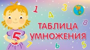 Развивающие мультики-песенки для детей , машинки 👶✨ Мультсборник #36