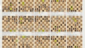Трансляции на Lichess, рапид – запись №10 - 102of254