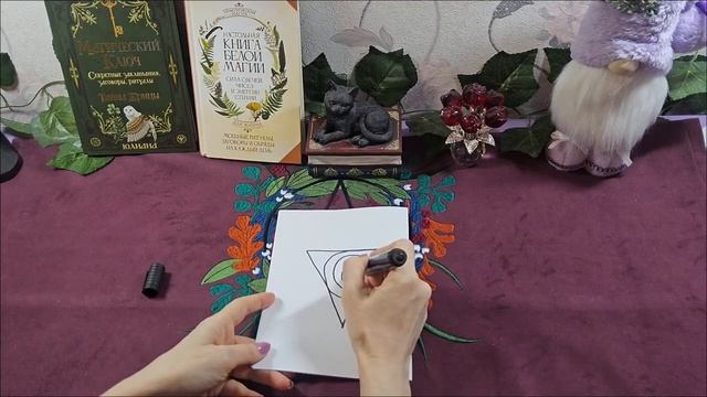 Абсолютное обнуление. Практика _Чёрная Дыра_.