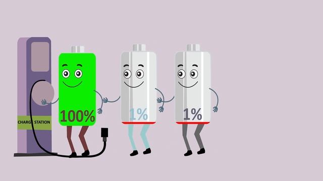 Low Battery Charging From Charging Station Battery Charging Animation NCR Animation смотреть онлайн