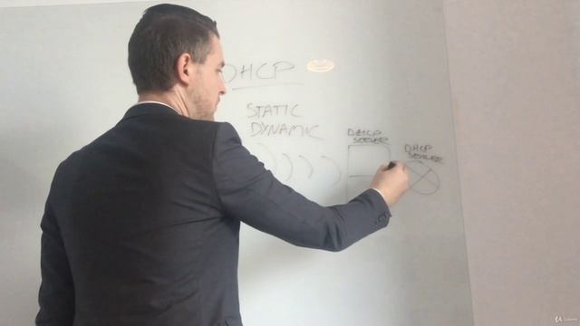 1. What is DHCP and how does it work
