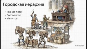 История Беларуси 7 класс § 4 Изменения в обществе