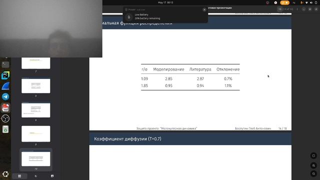 Этап 4