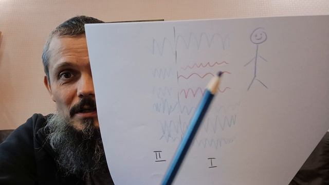 Теория выхода из сансары.