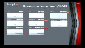 Ассортимент Кондиционеры 2026 Energolux