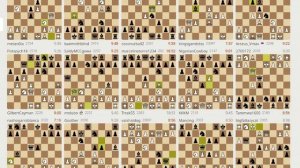 Трансляции на Lichess, рапид – запись №14 - 170of178