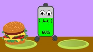 OMG Asmr Mukbang Animation Анимация зарядки батареи Asmr Звуки еды NCR Animation