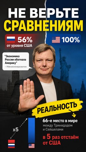 Российская экономика обогнала США по темпам роста  #инвестиции #экономикасша #экономикароссии