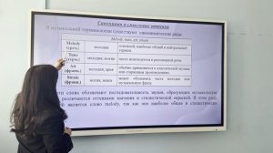 Николаева А.А., преподаватель кафедры педагогики, русского языка и гуманитарных дисциплин
