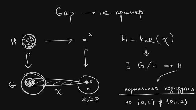 Классификатор подобъектов