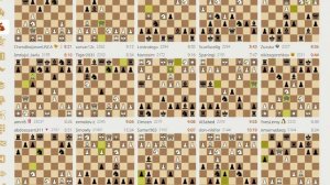Трансляции на Lichess, рапид – запись №14 - 13of178