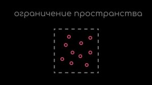 Расширение и Фокус на ментальных картах