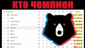 Чемпионат России. 30 тур. Кто чемпион? Кто выбыл, кто повысился?