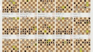 Трансляции на Lichess, рапид – запись №13 - 54of126