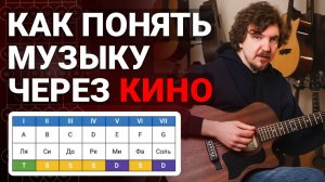 Твой Мозг Взорвётся: теория музыки Цоя за 40 минут!