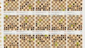 Трансляции на Lichess, рапид – запись №14 - 63of178
