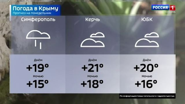 Вести Севастополь. Выпуск 09:30 от 18.05.2026