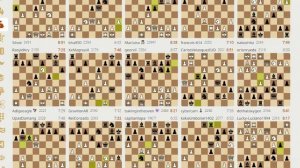 Трансляции на Lichess, рапид – запись №14 - 114of178