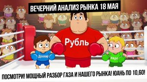 Вечерний анализ рынка 18 мая. Мощный разбор газа и нашего рынка! Небольшой шорт-сквиз в эфире!