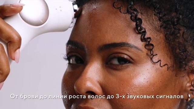 Theraface Pro: Максимальная готовность к фотосессии