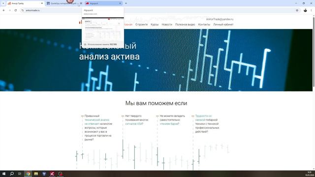 Обзор акции и фьючерса на акцию Сбербанка 18 мая 2026 года