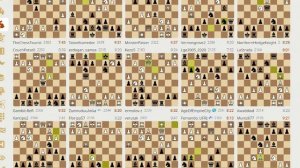 Трансляции на Lichess, рапид – запись №14 - 51of178
