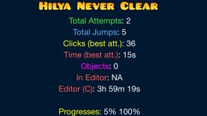 чел с хардестом аку проходит челлендж от 11-летнего пацана || Hilya Never Clear 100%