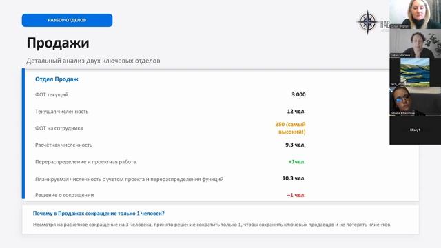 Управление персоналом в кризисной ситуации