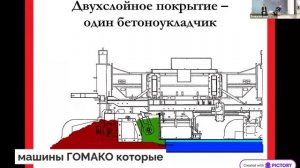 Video Teaser Михайлов ДА Оренбург