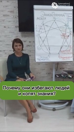Тип 5 в Эннеаграмме: Почему они избегают людей и копят знания?