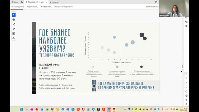 Dashboard для HRD: говорим с бизнесом на одном языке | ФИНАНСОВЫЙ ВЗГЛЯД НА HR