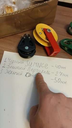 Какой блок использовать для ПравИло!