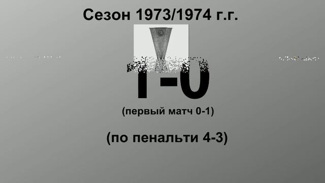 92. Сезон 1973-1974 г.г. КУ. Обзор 1-4 финала