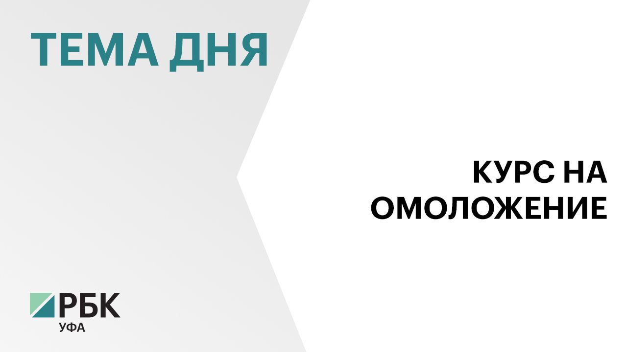 Выручка восьми санаториев Башкортостана по итогам 2025 г. составила ₽6,9 млрд