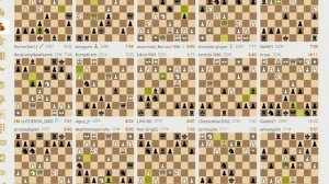 Трансляции на Lichess, рапид – запись №14 - 54of178