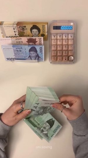 Распределение бюджета