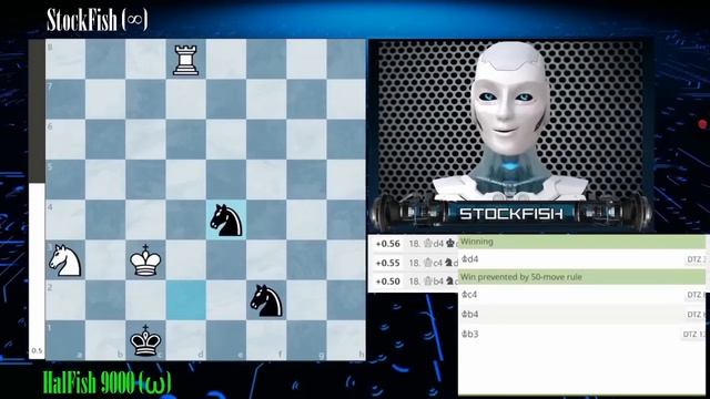 «Stockfish боится только „одного человека“. Его отец — Stockfish против Hal 9000»р