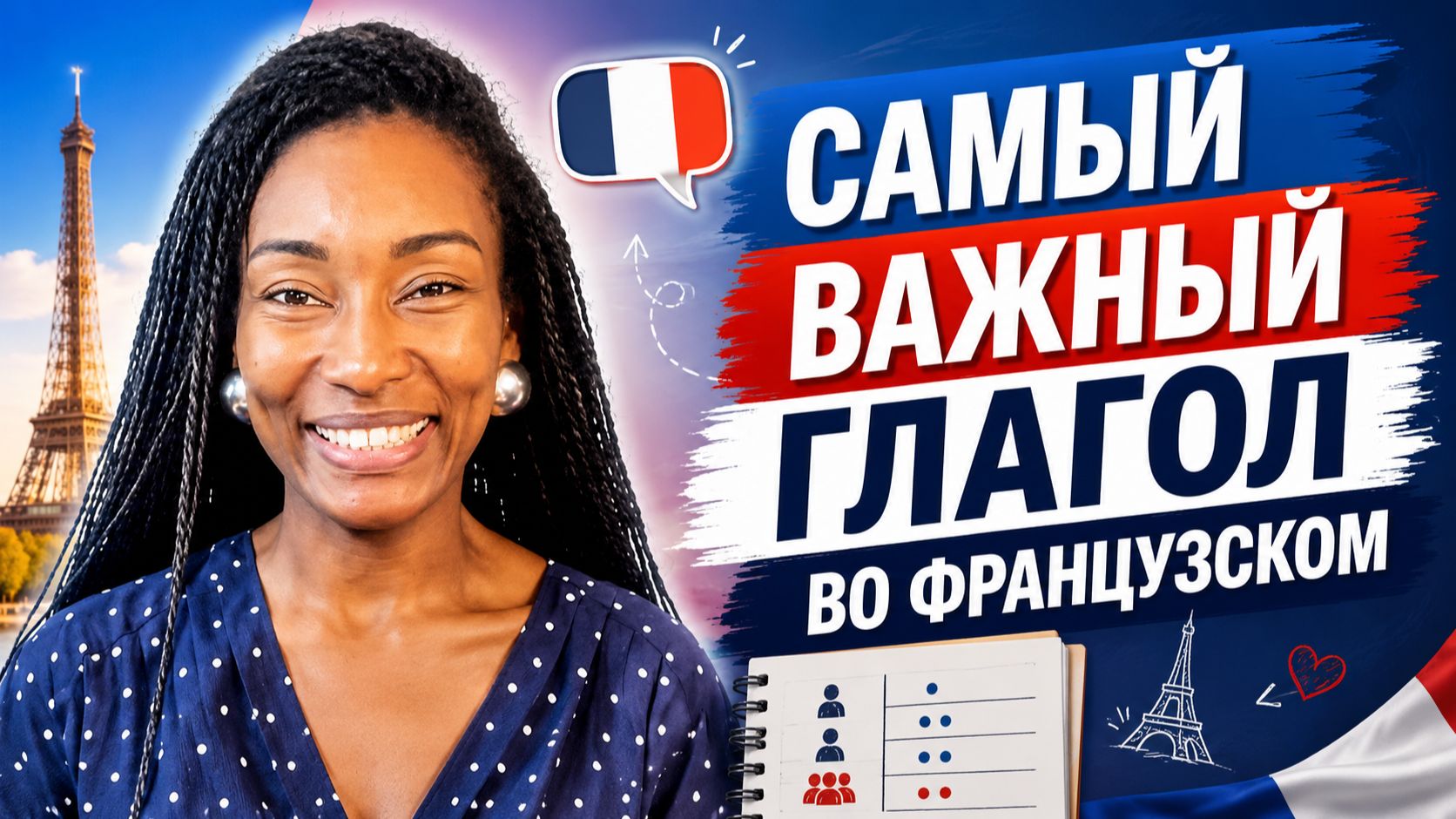 Французский глагол Etre