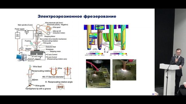 Научный семинар-конференция «Создавая завтрашний день»
