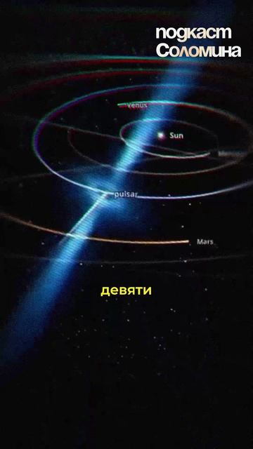 Сигнал WOW Из КОСМОСА! Ави Лёб | Смотри полный выпуск на канале Глеб Соломин #наука