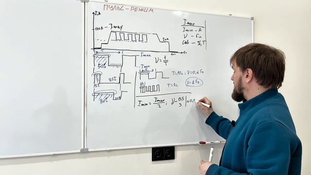 Настройка пульс режима (теория TIG-сварки)