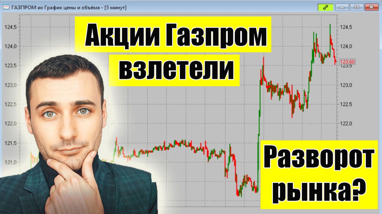 Акции Газпром взлетели! Рынок акций развернулся? Обвал нефти на новостях. Обвал курса Доллара!