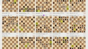 Трансляции на Lichess, рапид – запись №13 - 53of126