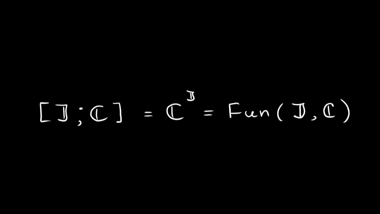 категория Fun(J,C)