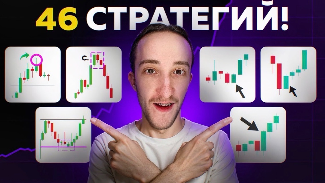 Я протестировал 46 стратегий трейдинга, ТОЛЬКО ЭТА даст тебе заработать
