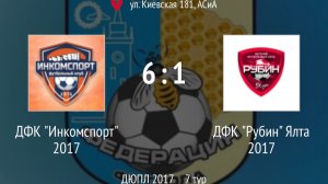 Инкомспорт 2017 - Рубин 2017 (6:1)