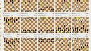 Трансляции на Lichess, рапид – запись №13 - 34of126